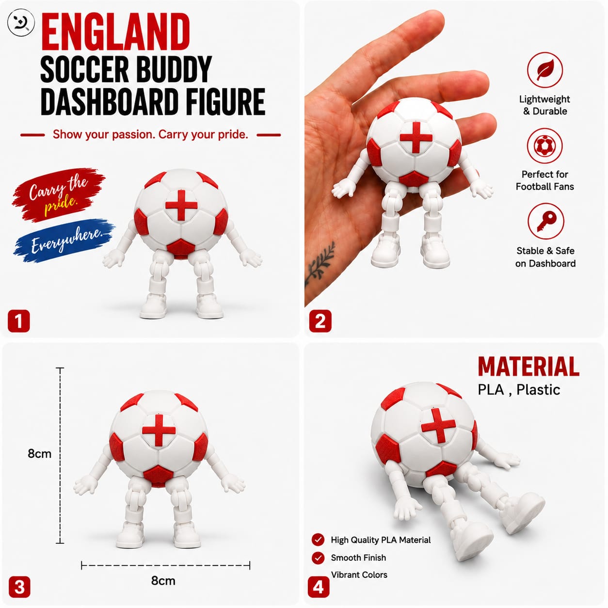 England Soccer Buddy Dashboard Figure