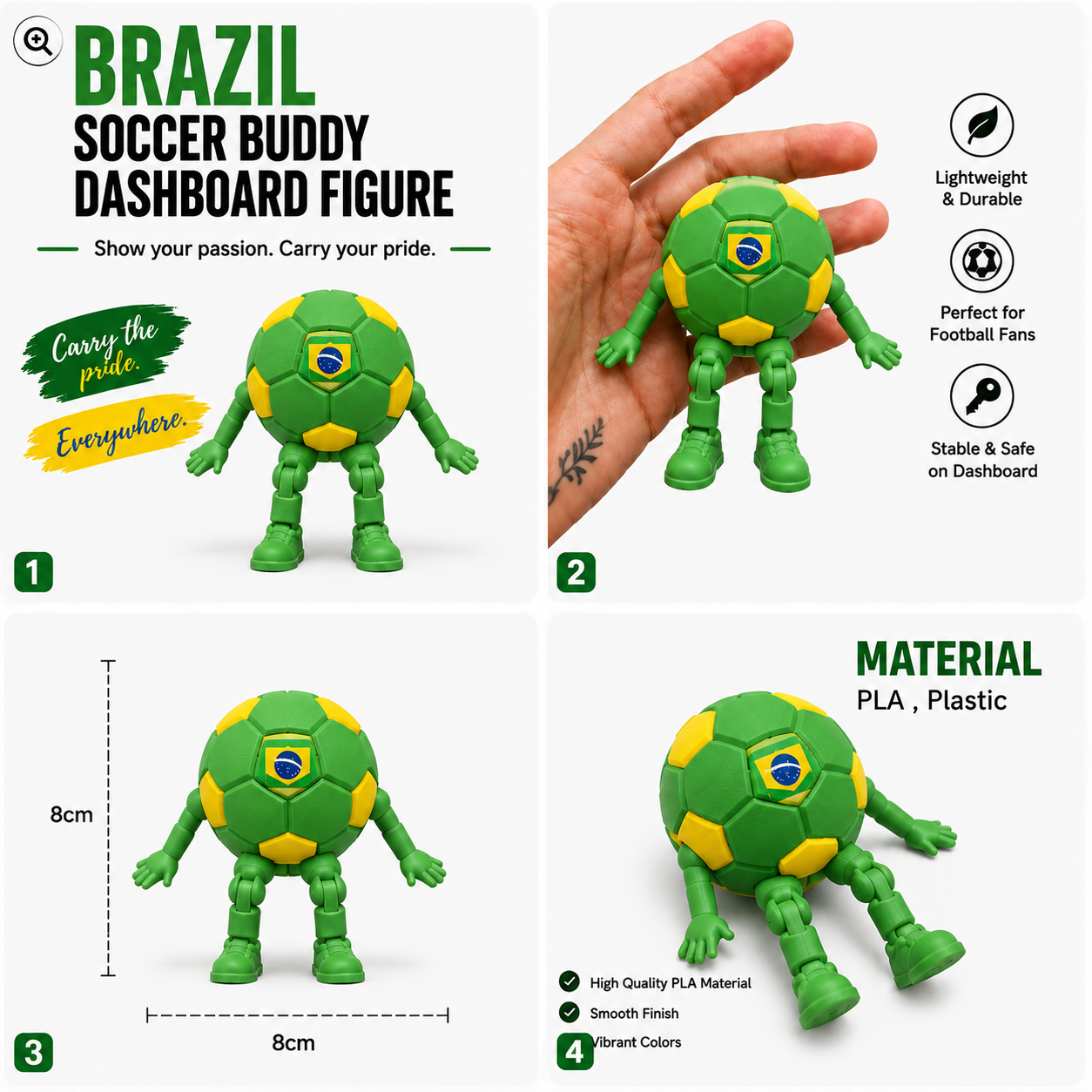 Brazil Soccer Buddy Dashboard Figure