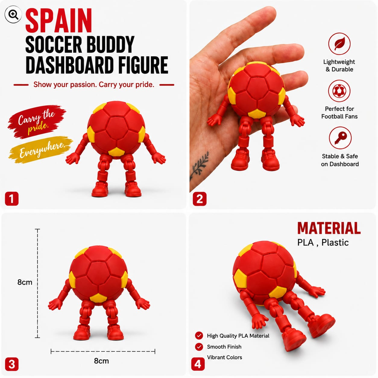 Spain Soccer Buddy Dashboard Figure